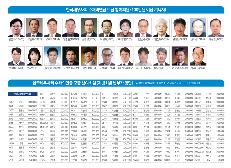 [사진제공  한국세무사회]