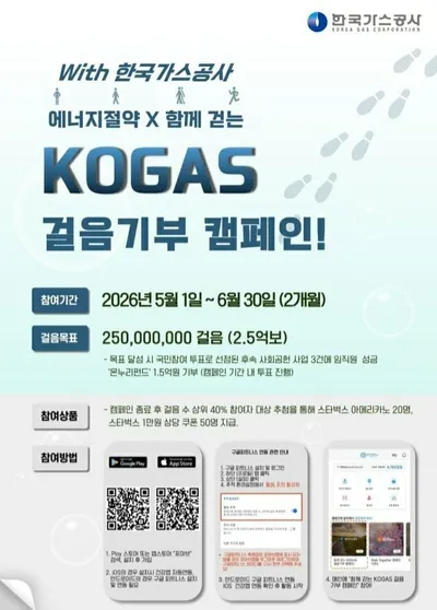 한국가스공사, ‘2.5억 보’ 걸음으로 나눔 잇는다
