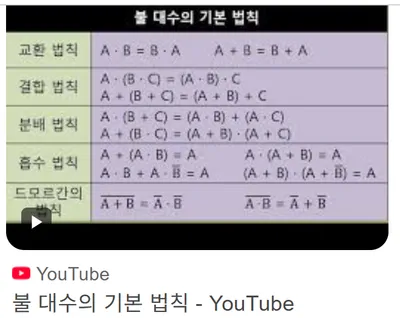 인간의 두뇌가 컴퓨터, AI와 양자 컴퓨터를 개발한 역사