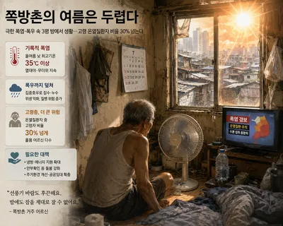 여름이 두려운 쪽방촌 어르신